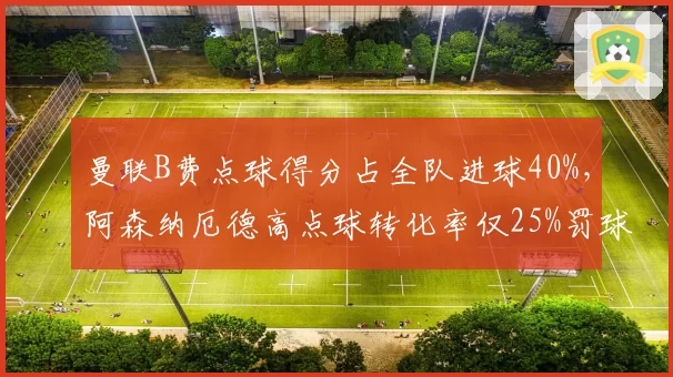 曼联B费点球得分占全队进球40%,阿森纳厄德高点球转化率仅25%罚球选择保守