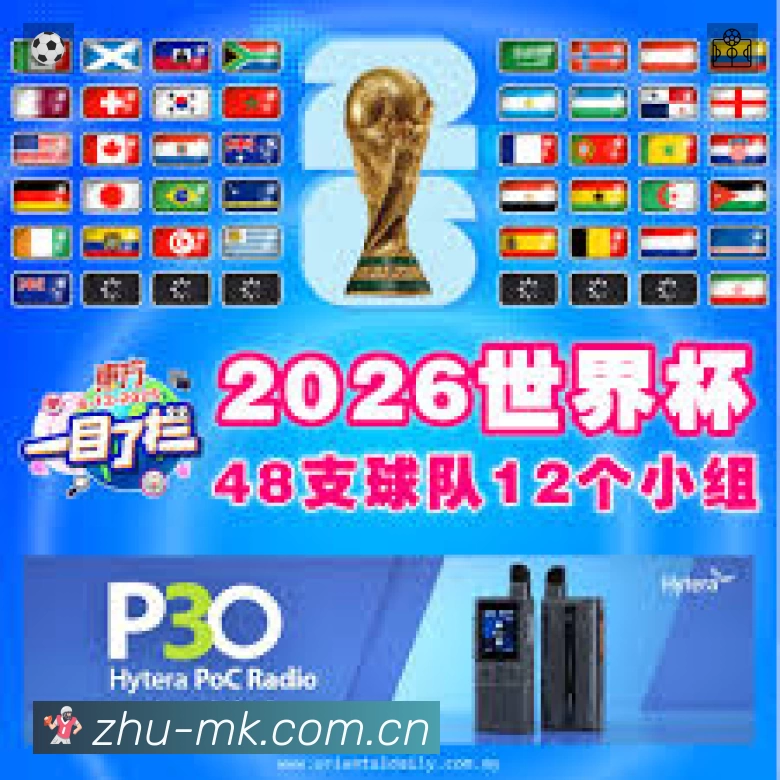 信息同步与入口统一展示